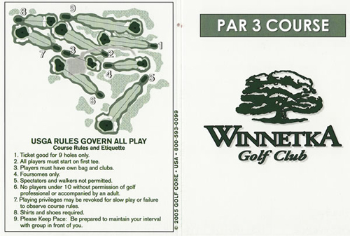Rule 6 - Playing a Hole